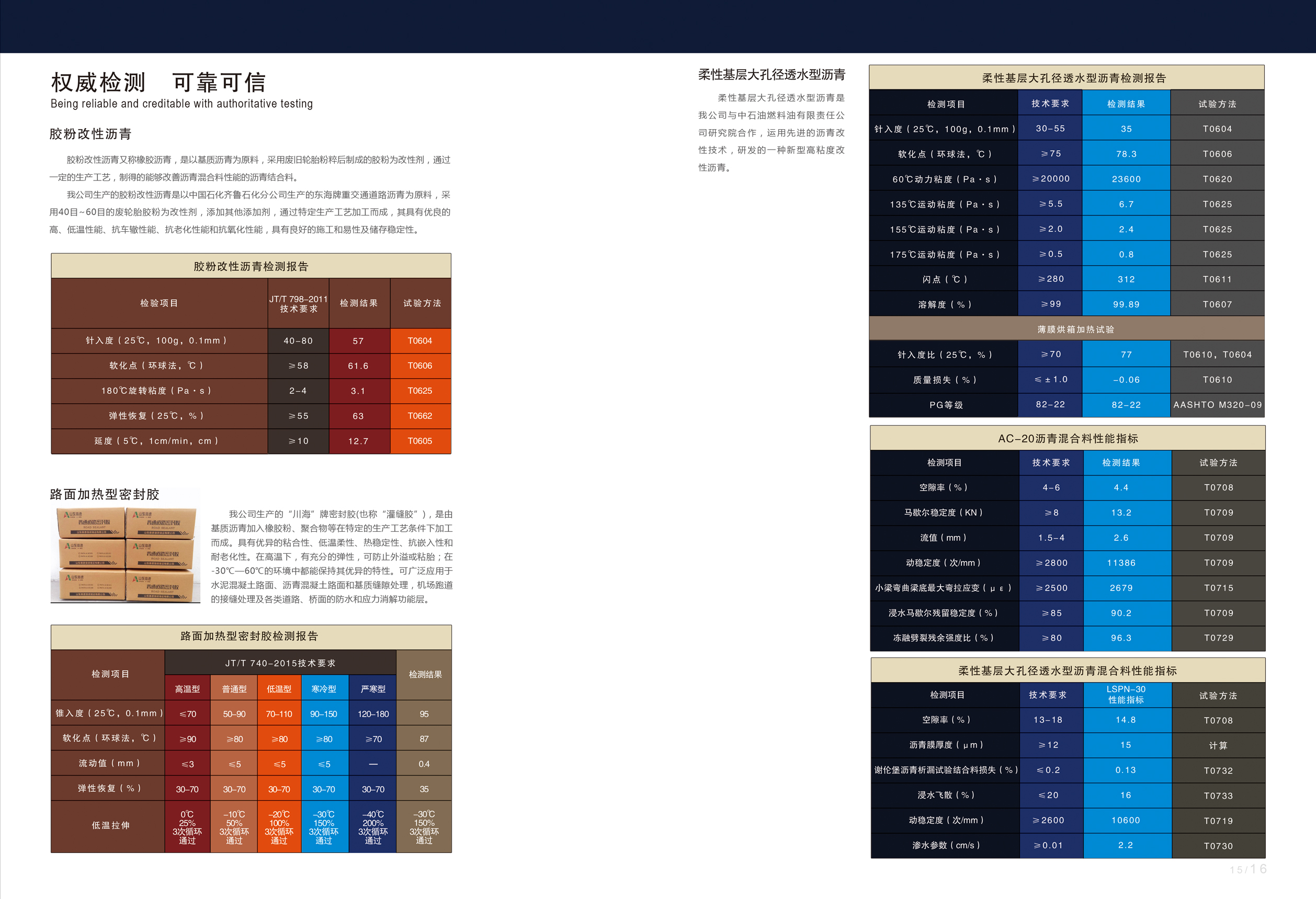 公司產品介紹（三）