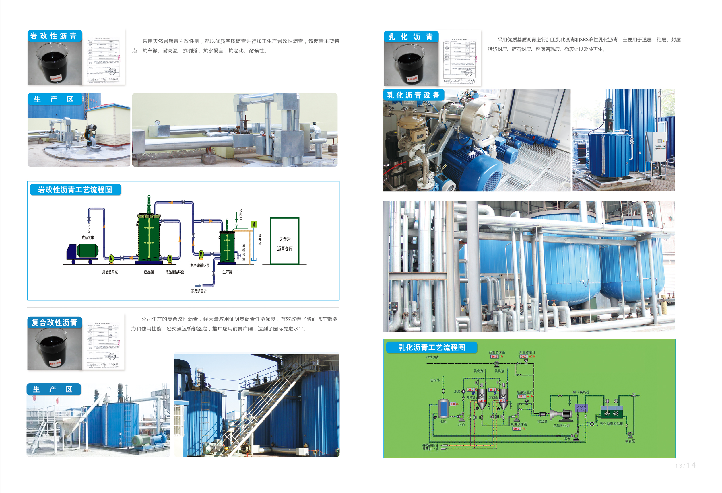 公司產品介紹（二）